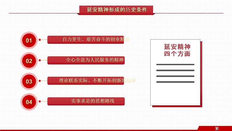 延安精神建党100周年—主题班会课件04