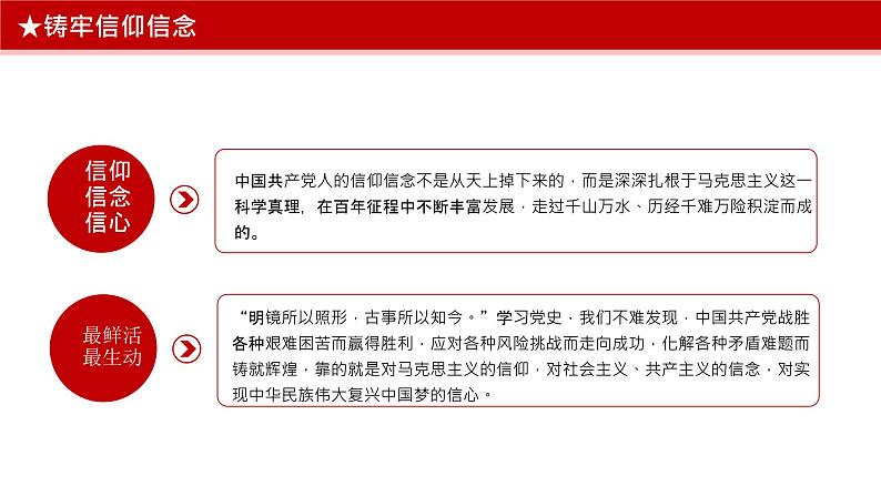 学史增信专题学习—主题班会课件08