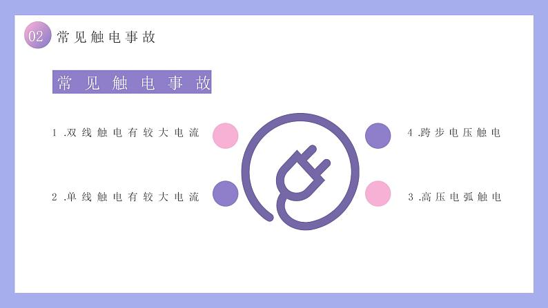 安全用电伴我同行课件07