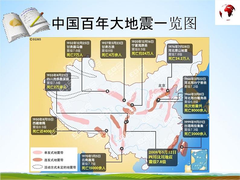 小学主题班会《地震防护安全教育：防震减灾》教学课件PPT03