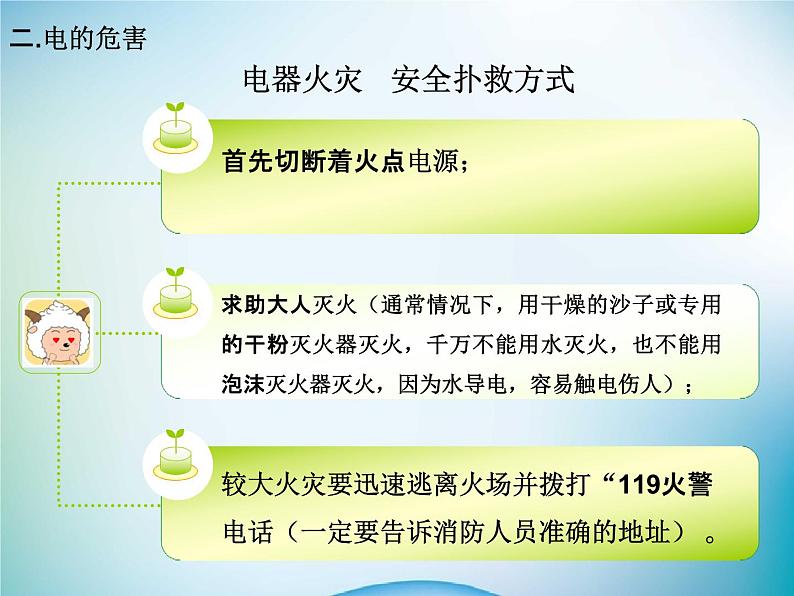 小学主题班会《用电安全教育：安全用电知识》教学课件06