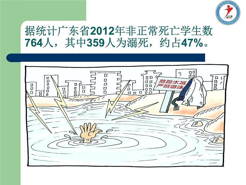 小学防溺水防火防电交通安全课件05