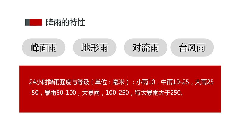 防洪防汛基本知识主题班会课件05