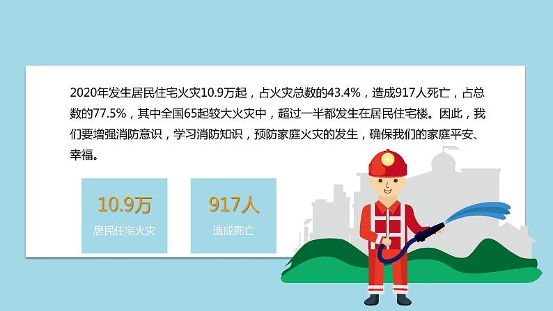 家庭防火安全教育主题班会课件02