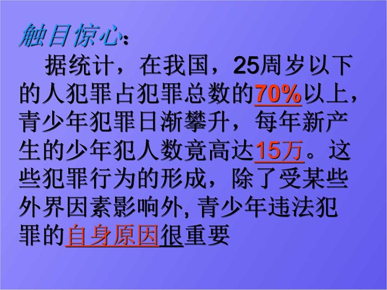 中小学主题班会《法制安全教育：远离违法犯罪》教学课件03