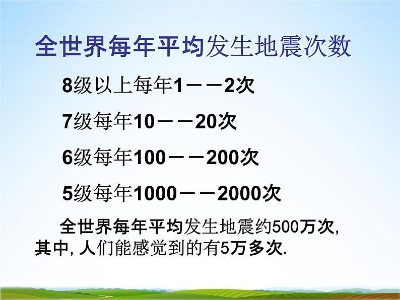 小学主题班会《地震防护安全教育：防地震》教学课件03