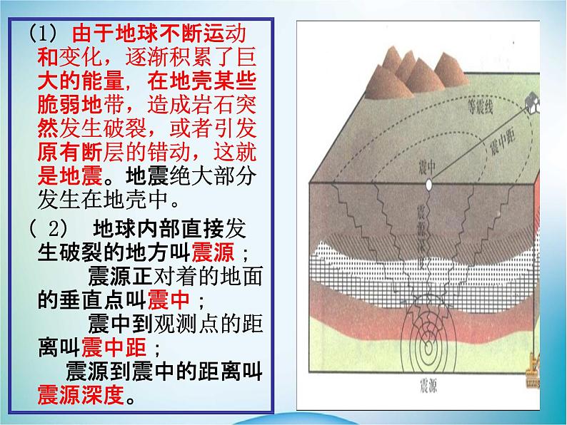 小学主题班会《地震防护安全教育：地震安全知识》教学课件06