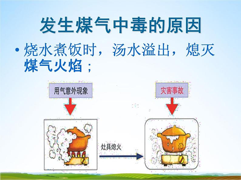 小学主题班会《预防煤气中毒：煤气中毒的预防与处理》教学课件08