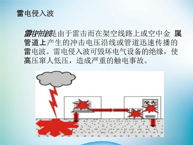 中小学主题班会《防雷电安全教育：防雷电安全知识》教学课件08