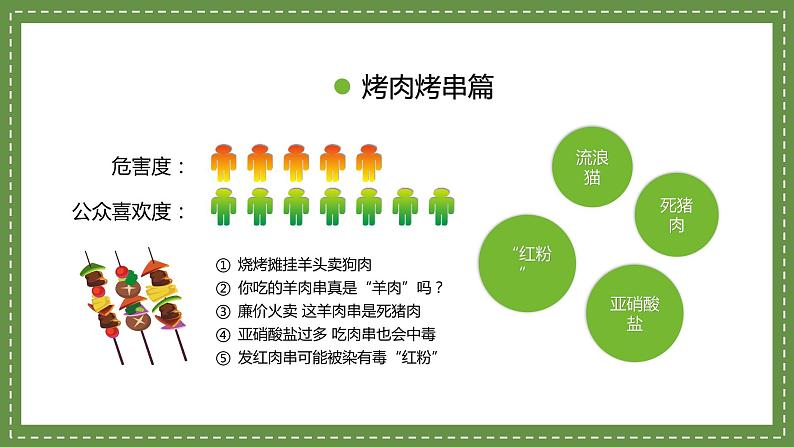 食品安全教育主题班会课件第4页