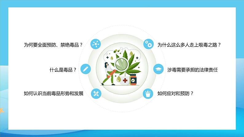 珍爱生命远离毒品课件第4页