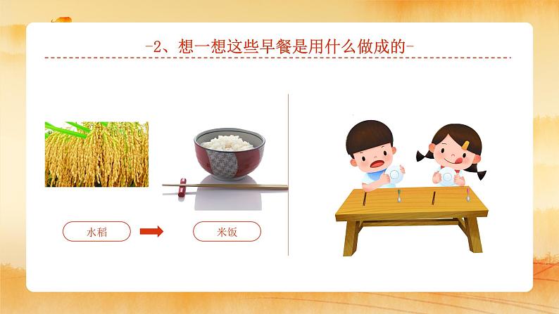 小小一粒米我们要珍惜课件06