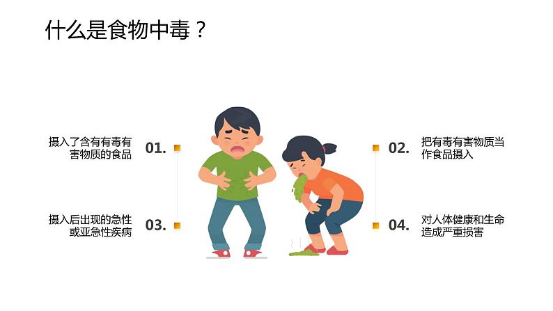 中学生食品安全教育课件07