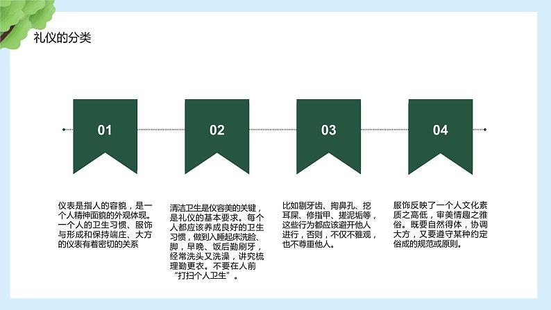 创文明校园做文明学生课件08