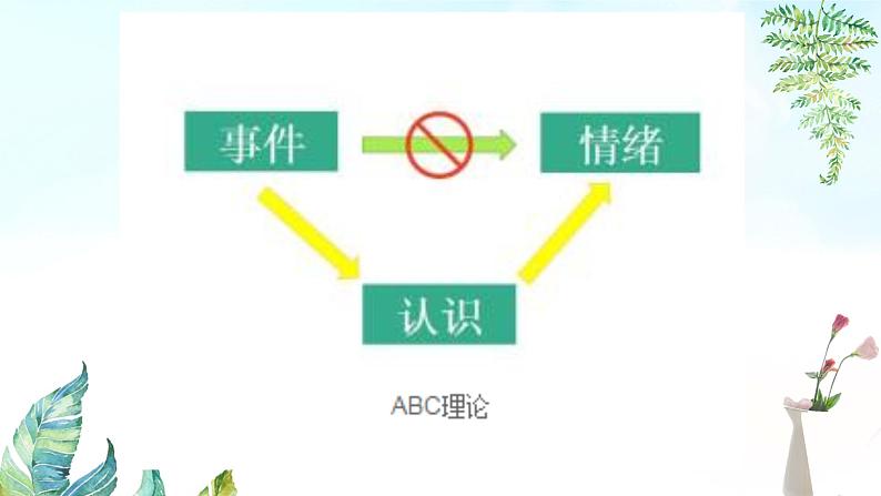 我的情绪我做主课件08