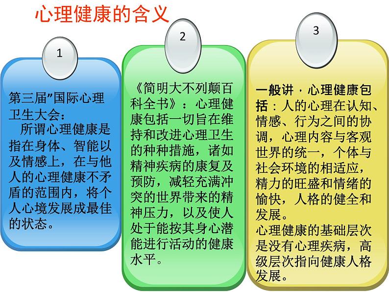 心理健康主题班会  课件（共48张ppt）05