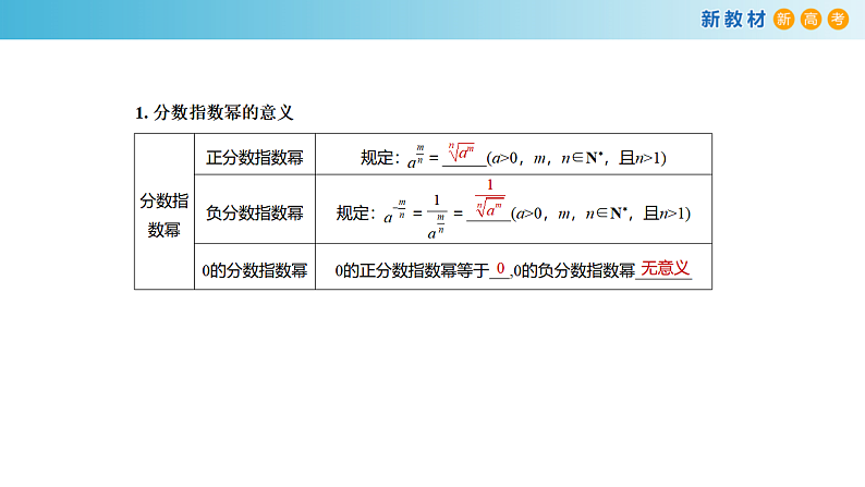 幂与指数PPT课件免费下载03