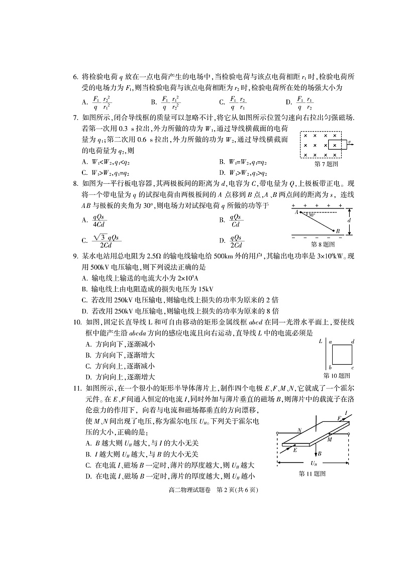 2101 杭州七县市高二物理试题第2页