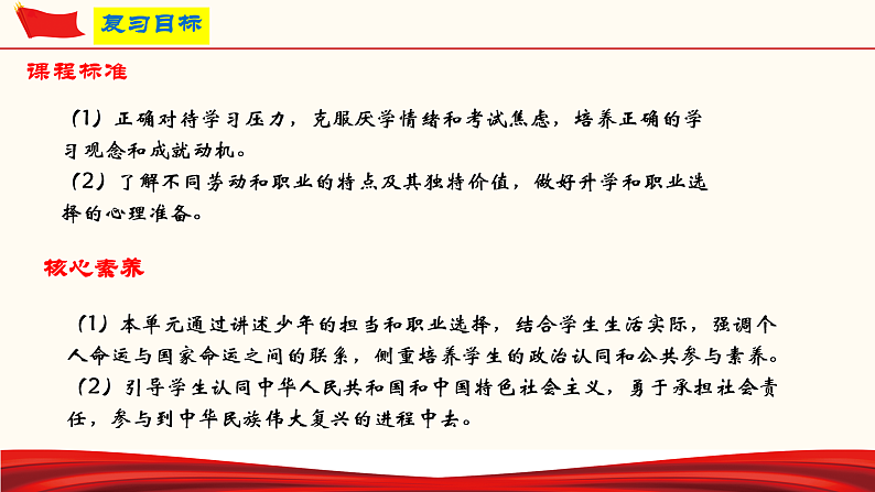 第三单元 走向未来的少年（课件）-人教部编版道德与法治九年级下册第2页