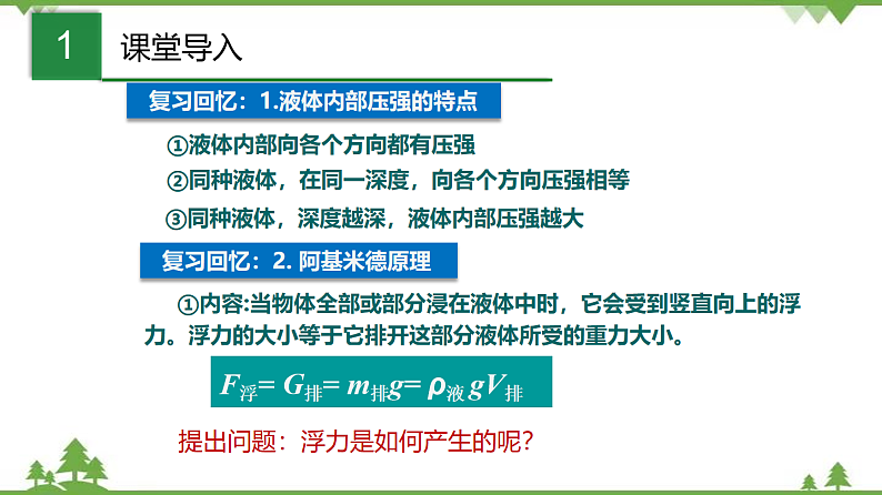 6.4 阿基米德原理（第2课时）（含视频）-九年级物理上册  同步教学课件（沪教版）02