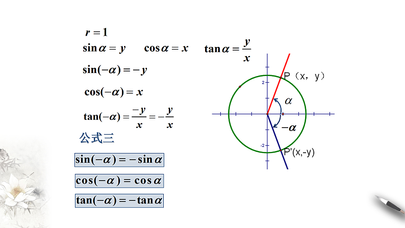 人教A版（2019年）必修一数学5.3 诱导公式（课件、教案、学案、配套练习含解析）08