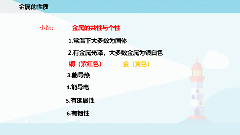沪教版化学九上5.1《金属的性质和利用》课件+同步练习(含解析版）+素材05