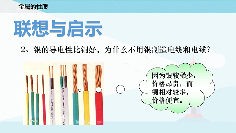 沪教版化学九上5.1《金属的性质和利用》课件+同步练习(含解析版）+素材07