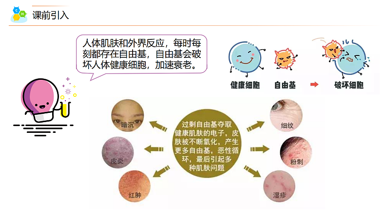 （人教2019高中化学必修第一册）第一章：物质及其变化第07讲 常见的氧化剂与还原剂、氧化还原规律（PPT课件）06