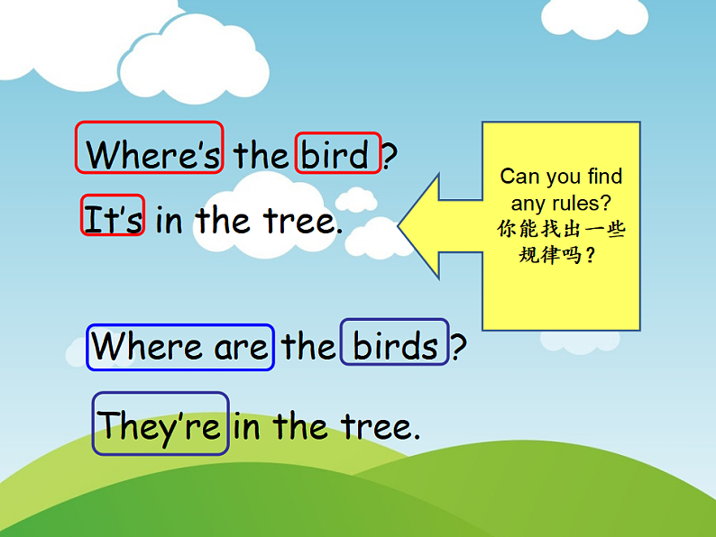 牛津译林版四年级英语上册-Unit 5 Our new home（Story time）  课件03