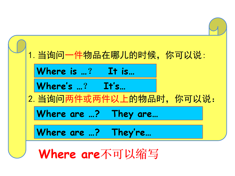 牛津译林版四年级英语上册-Unit 5 Our new home（Story time）  课件04