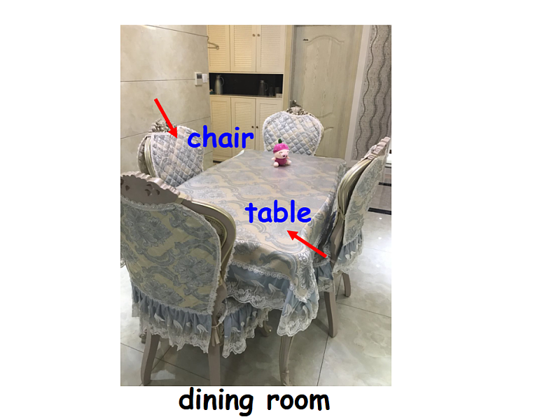 牛津译林版四年级英语上册-Unit 5 Our new home（Story time）  课件08