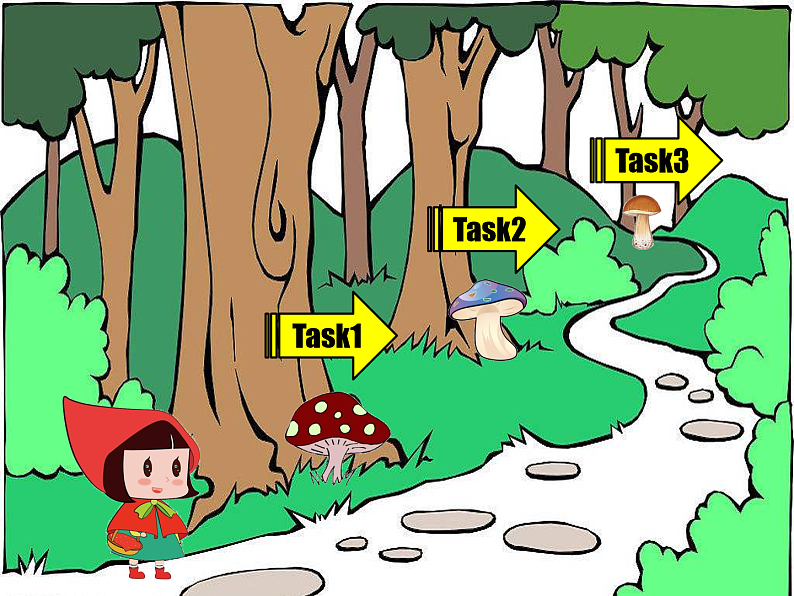 牛津译林版三年级英语上册-Unit 7 Would you like a pie（Story time）（共44张）课件03