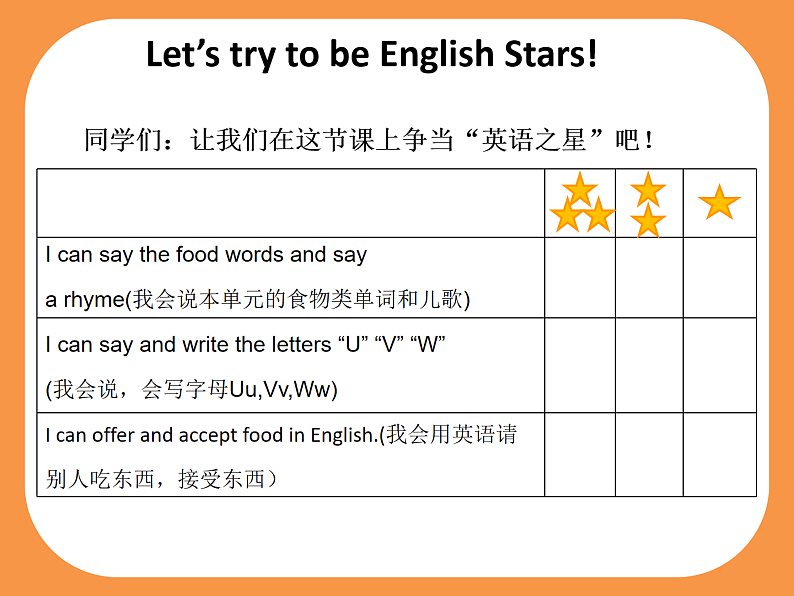 牛津译林版三年级英语上册-Unit 7 Would you like a pie  课件（共56张）第2页