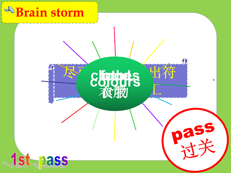 牛津译林版三年级英语上册-Unit 7 Would you like a pie（Fun time&Cartoon time）课件（共47张）03