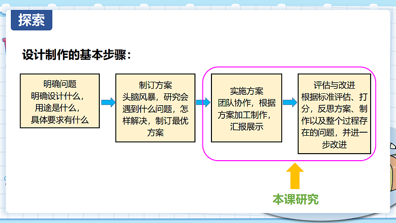 新教科版科学四上：8课时 设计制作小车（二） PPT课件+视频素材02