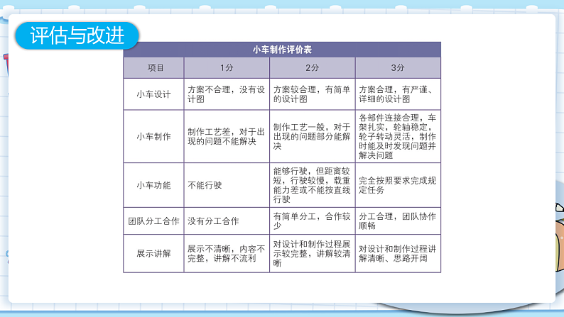 新教科版科学四上：8课时 设计制作小车（二） PPT课件+视频素材07