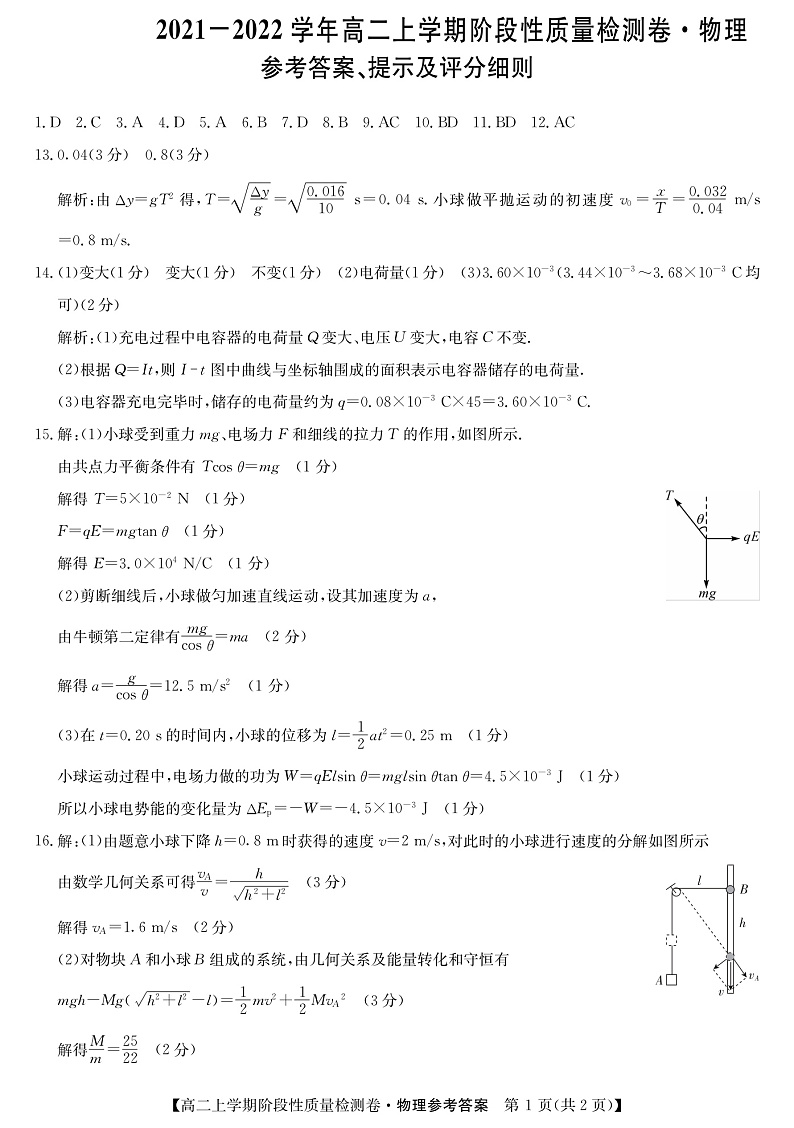 2021-2022学年安徽省部分学校高二上学期10月第一次阶段性质量检测联考物理试题 pdf版01