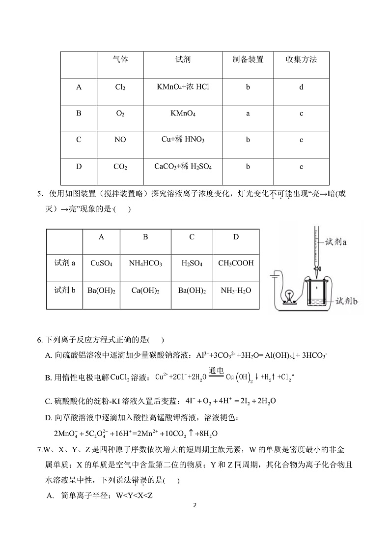 化学试卷第2页