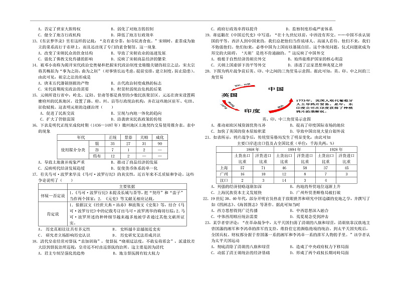 历史试卷第2页