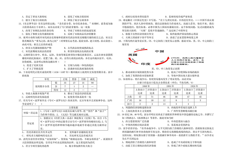 历史试卷第2页
