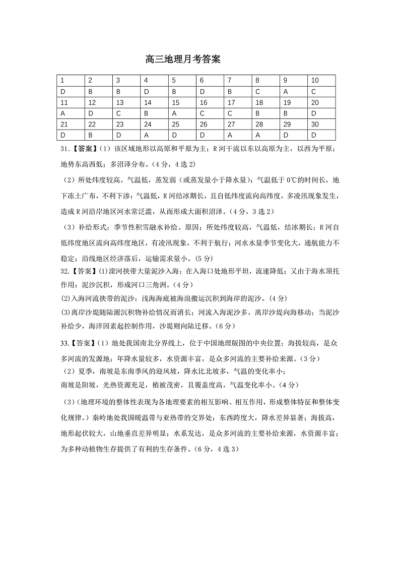黑龙江省哈尔滨市第一中学校2022届高三上学期第一次月考 地理 含答案 试卷01
