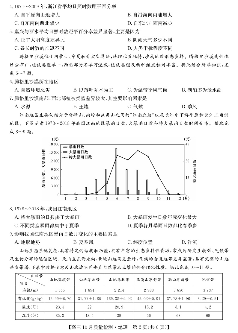 山西省运城市2022届高三上学期10月质量检测地理试题第2页