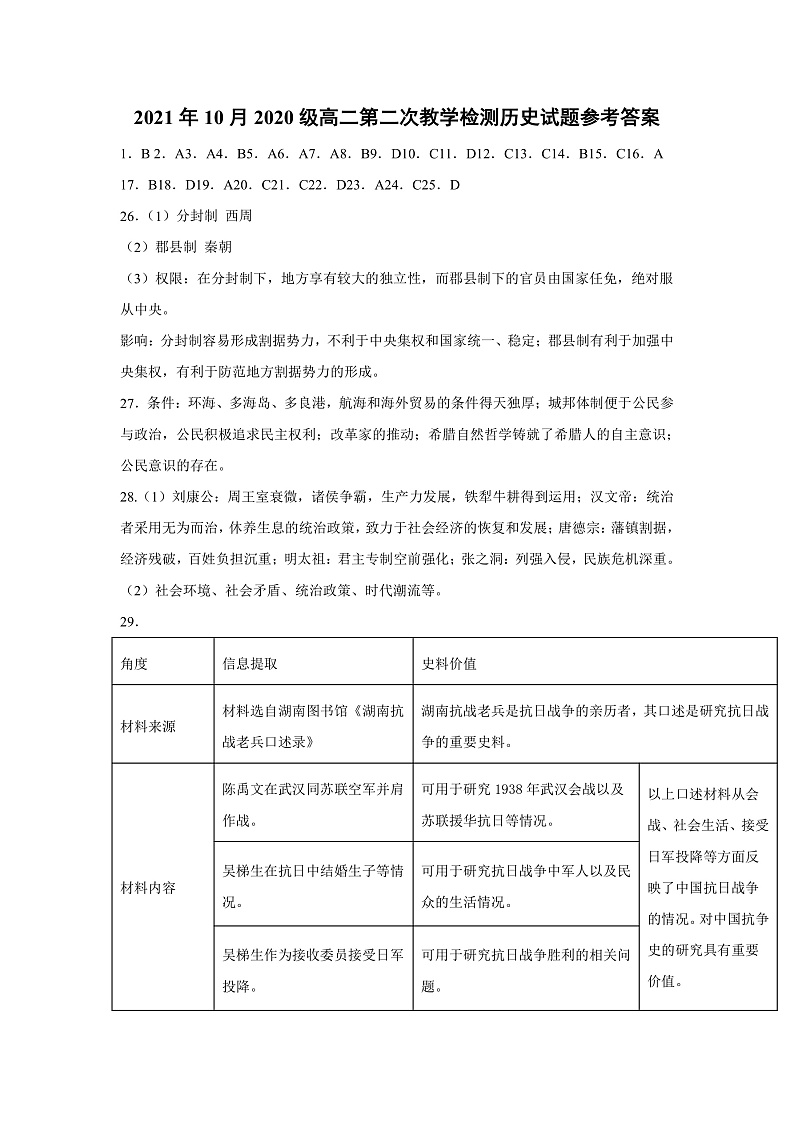 山东省济钢高级中学2021-2022学年高二第二次教学检测历史答案第1页
