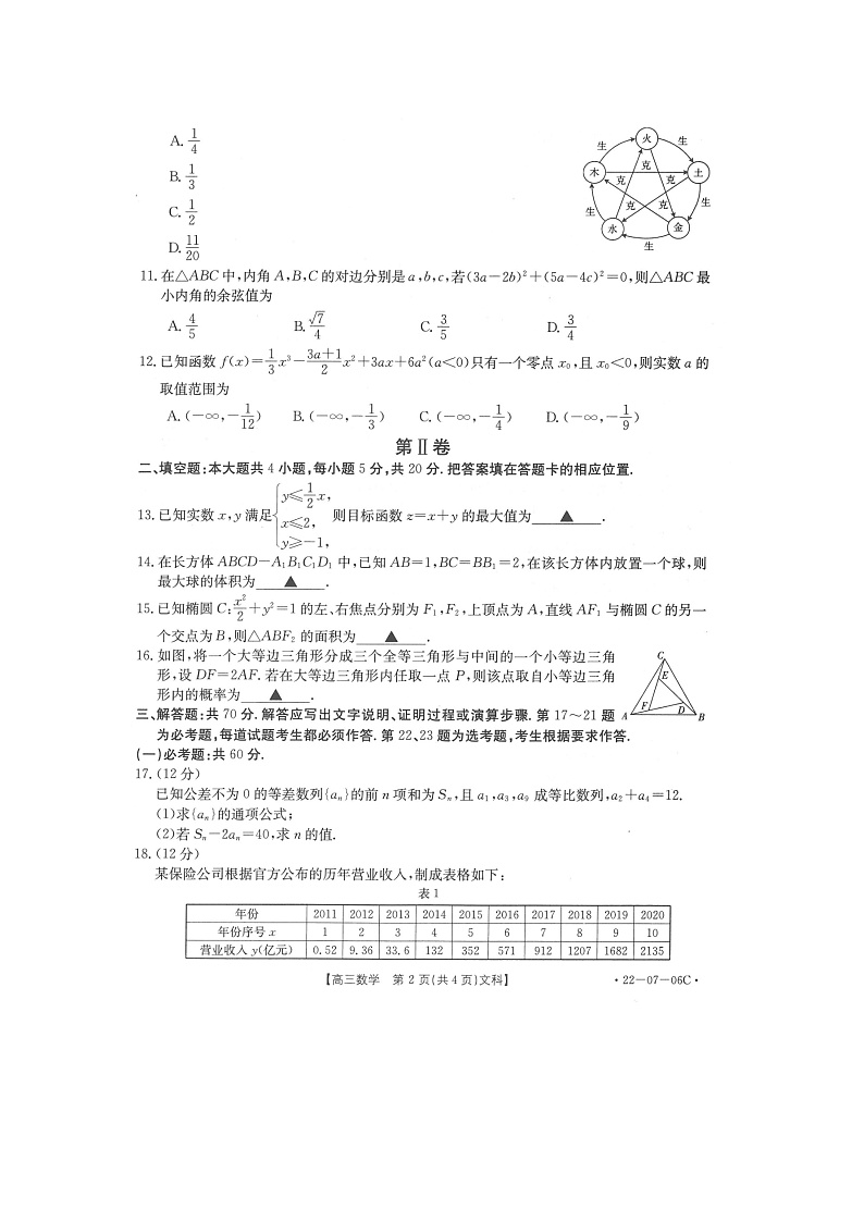 陕西省渭南市名校2022届高三上学期10月联考数学（文）试题扫描版含答案02