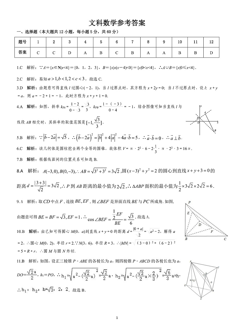 陕西省安康市2021-2022学年高二上学期期中联考数学（文）试题扫描版含答案01