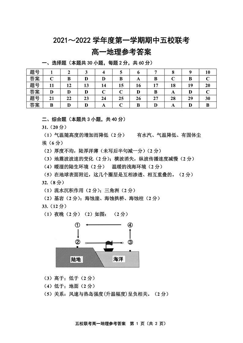 天津市五校联考2021-2022学年高一上学期期中考试地理试题含答案01