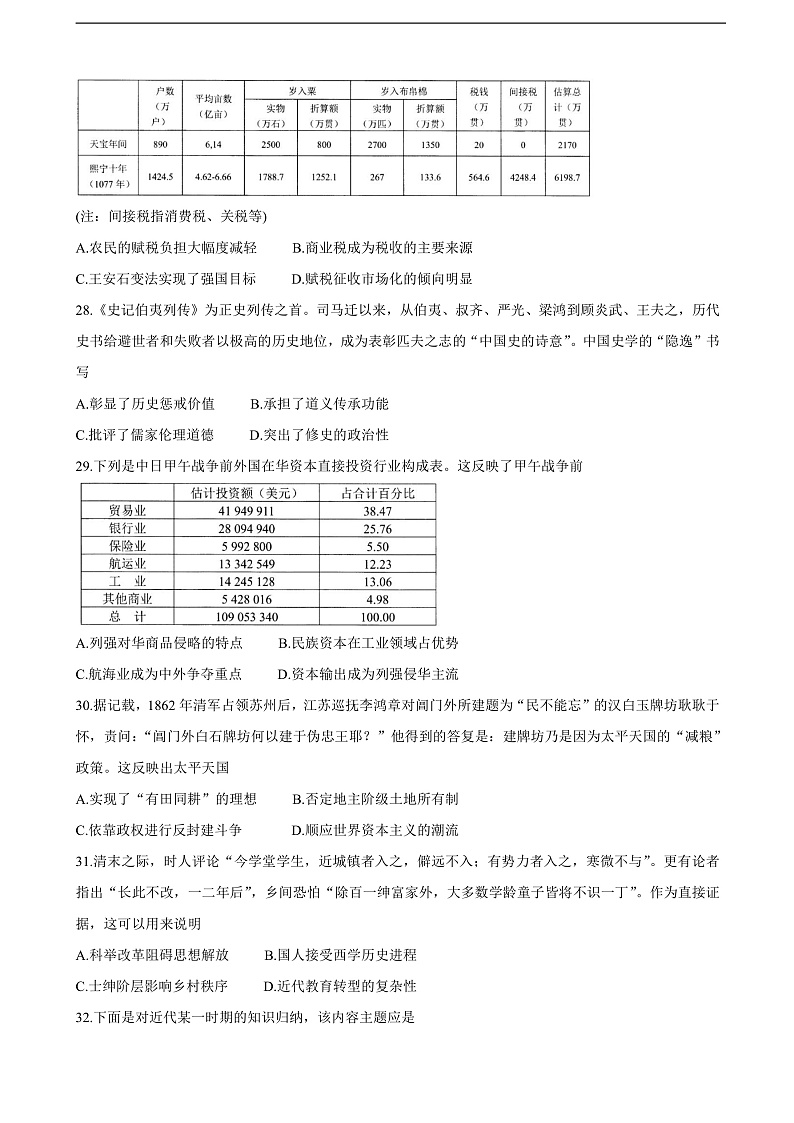 四川省绵阳市2022届高三上学期第一次诊断性考试（11月） 历史第2页