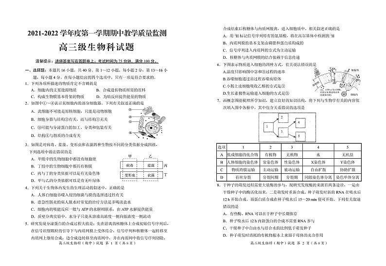 广东省揭阳市揭东区2022届高三上学期期中考试生物试题PDF版含答案01