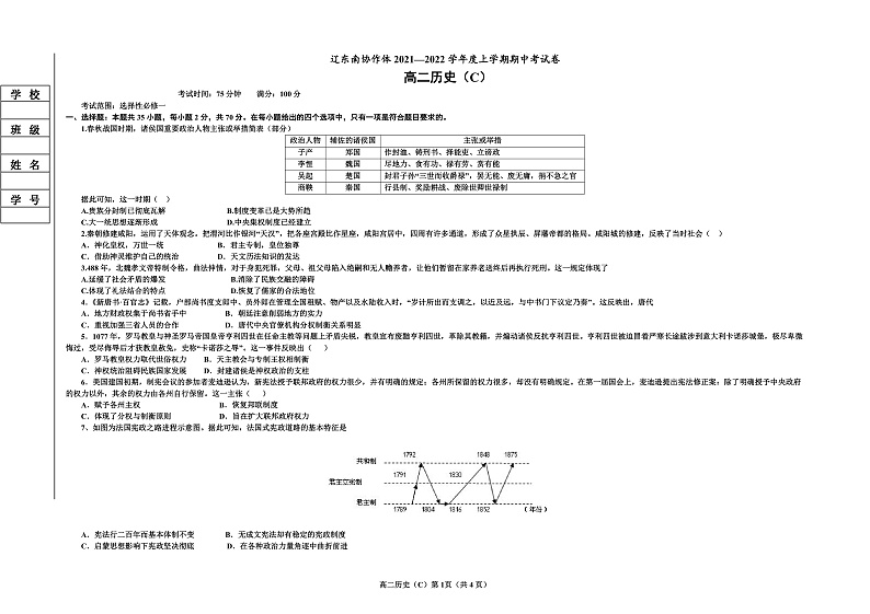 辽宁省辽东南协作体2021-2022学年高二上学期期中考试历史（C卷）试题第1页