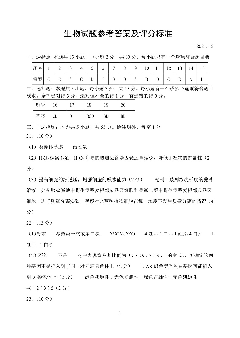 济南大学城实验 2021-2022学年度12月生物试题答案第1页